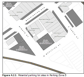 Figure 4.11: Potential parking lot sites in Parking Zone 5