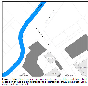 Figure 4.5: Streetscaping improvements and a hike and bike trail extension should be considered for the intersection of LaSalle Street, Brule Drive, and Cedar Creek