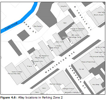 Figure 4.6: Alley locations in Parking Zone 2