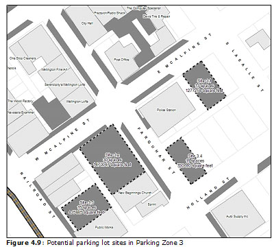 Figure 4.9: Potential parking lot sites in Parking Zone 3