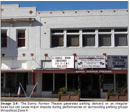 Image 3.4: The Sunny Furman Theatre generates parking demand on an irregular basis but can cause major impacts during performances on surrounding parking groups throughout Zone 4